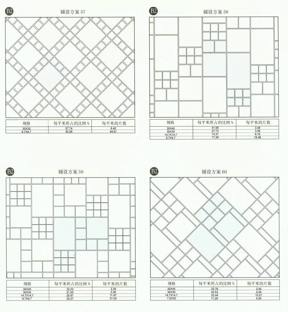 九洲国际官网设计师常用80种瓷砖铺设规划