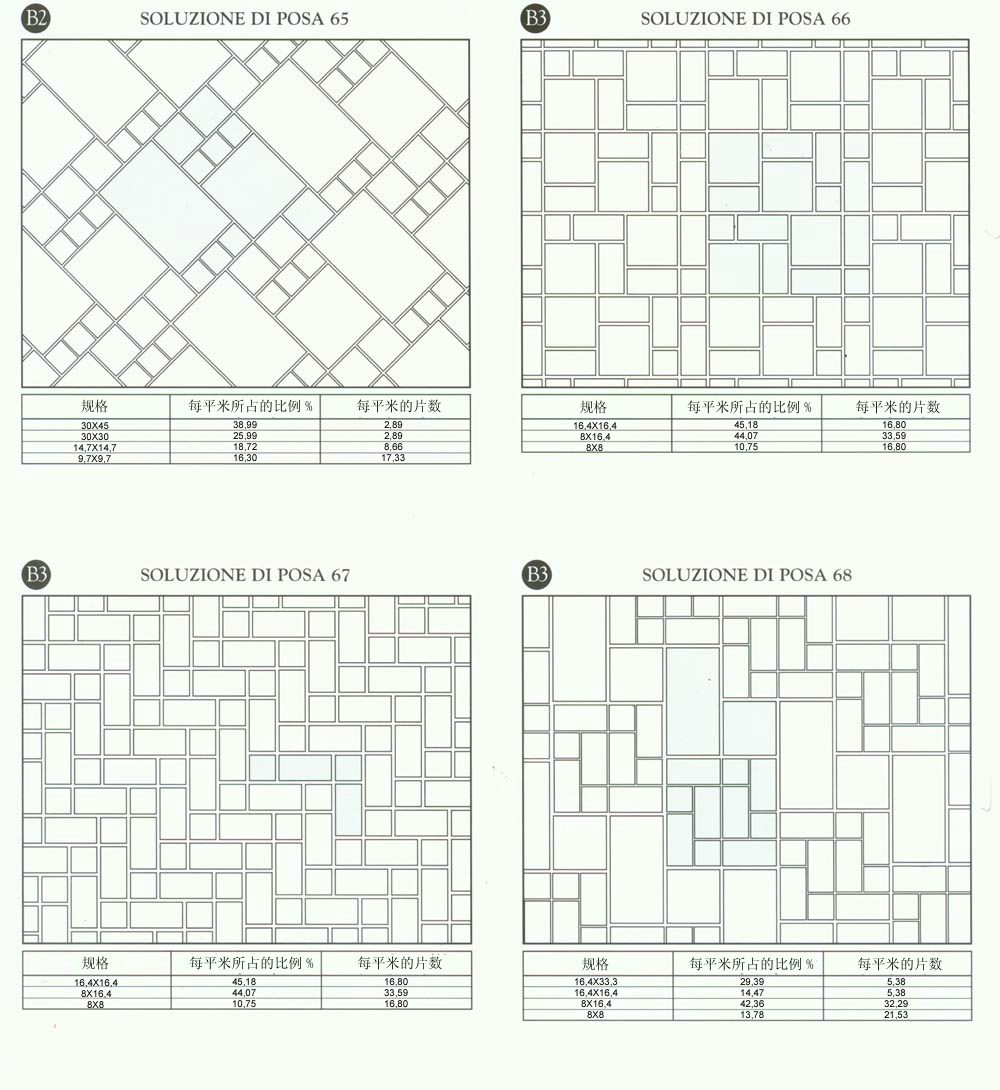 九洲国际官网设计师常用80种瓷砖铺设规划