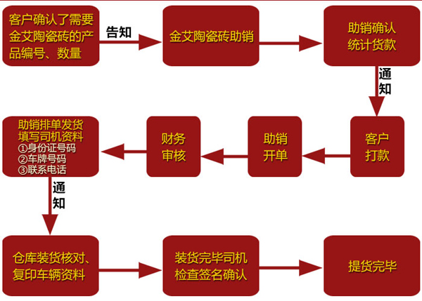 20160407085140413 九洲国际官网-相信品牌力量
