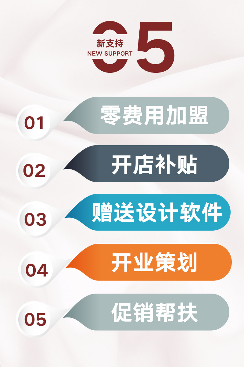 九洲国际官网-相信品牌力量